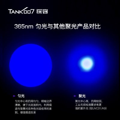 TANK007探客CI02 V2多波段勻光手電筒刑偵、檢查、找尋、勘察專用手電