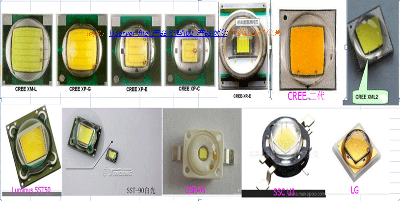 LED手電筒 燈珠